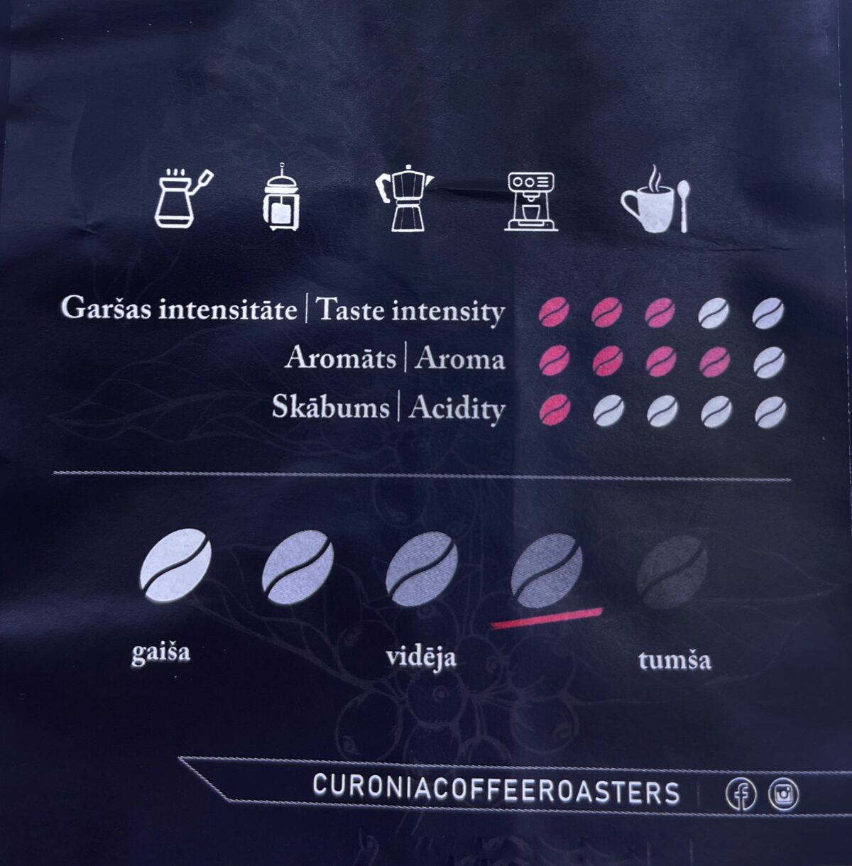 ESPRESSO CURONIA KAFIJAS MAISĪJUMS