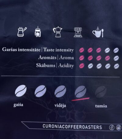 ESPRESSO CURONIA KAFIJAS MAISĪJUMS