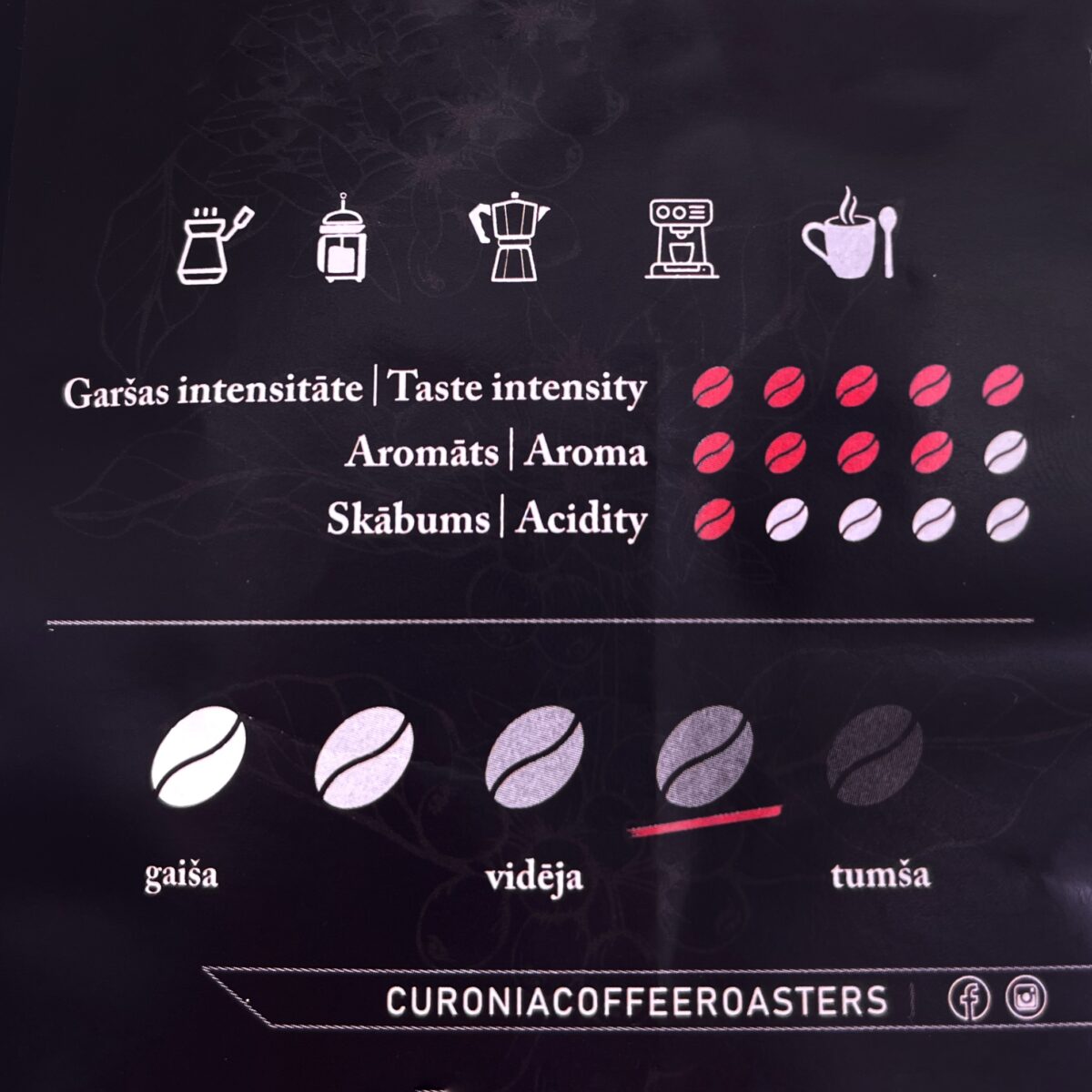 ESPRESSO CURONIA KAFIJAS MAISĪJUMS