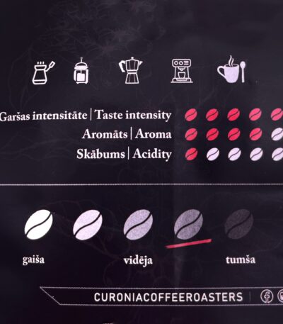 ESPRESSO CURONIA KAFIJAS MAISĪJUMS